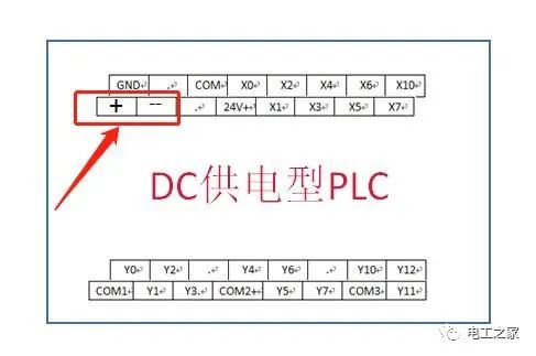 三菱PLC电源端子的接线的图2
